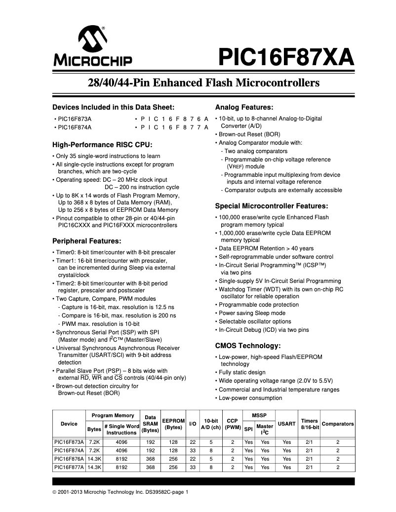 Página 1 del manual Ficha técnica Microchip PIC16F877A