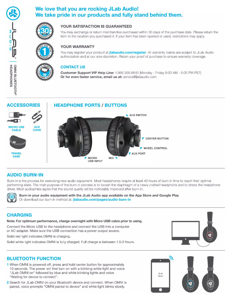 Page n°1 - Manuel utilisateur JLab OMNI Premium