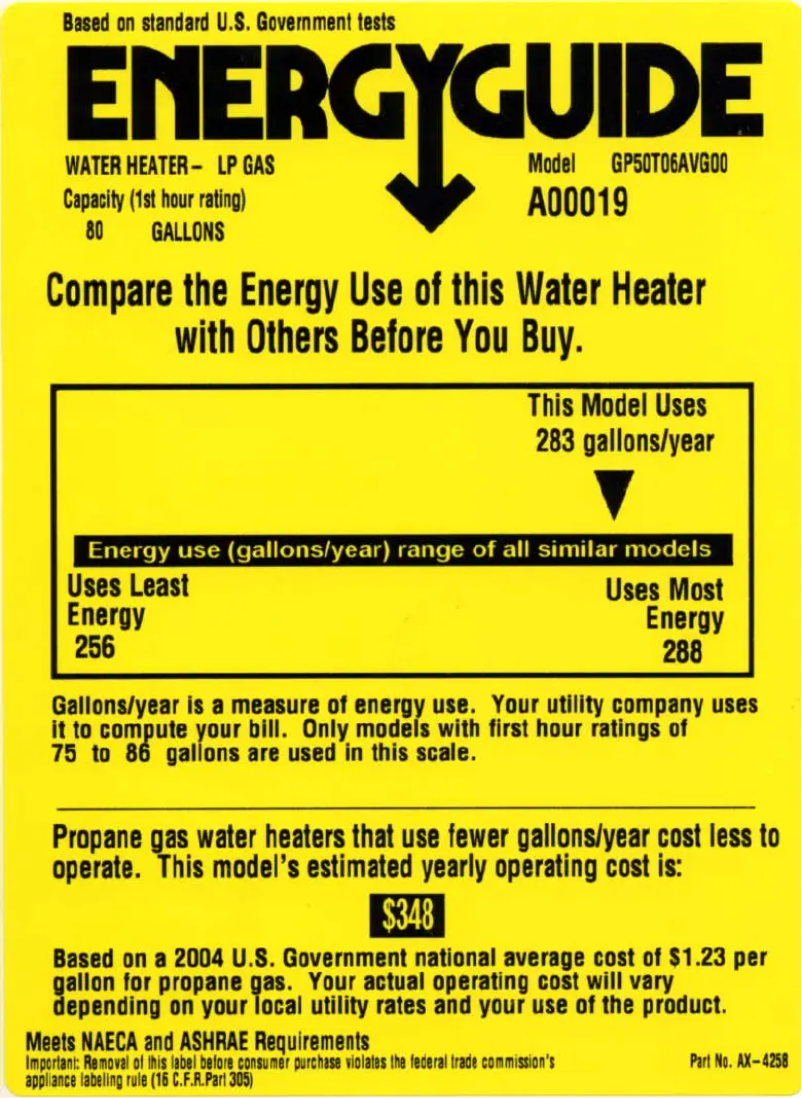 Page 1 de la notice Label énergétique GE GP50T06AVG00