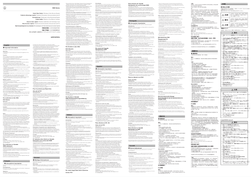 Page 1 de la notice Manuel utilisateur Audio-Technica ATW-3255