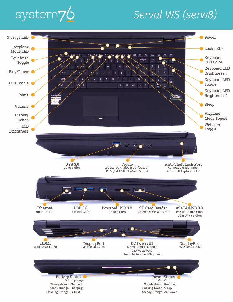 Page n°1 - Guide de démarrage rapide System76 Serval WS