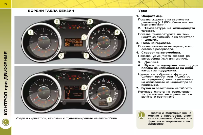 Página 1 del manual Manual de usuario Peugeot 3008 (2008)