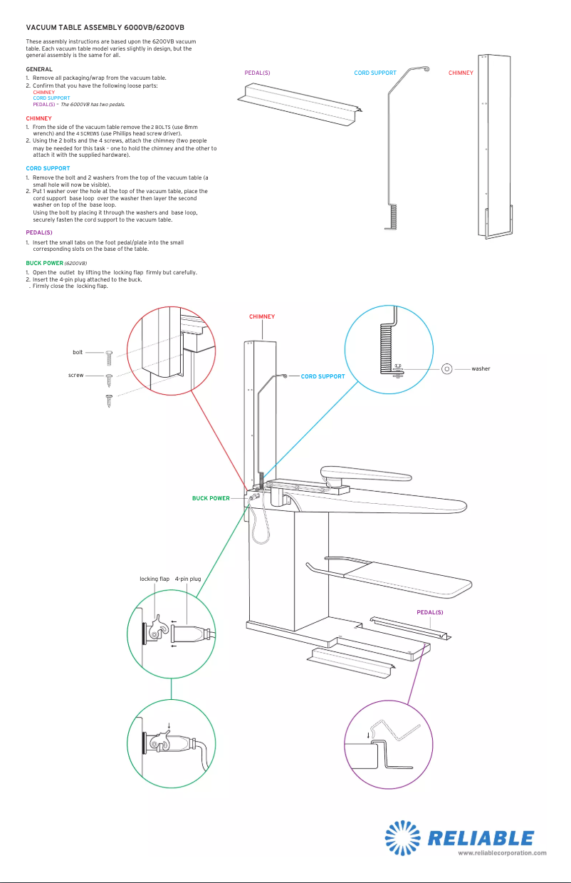 Image de la première page du manuel de l'appareil 6200VB