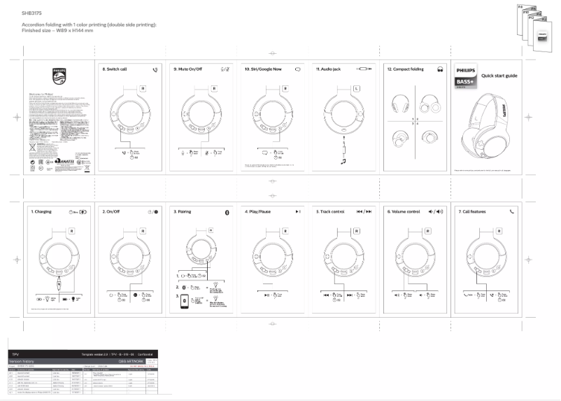 Page n°1 - Guide de démarrage rapide Philips Bass+ SHB3175