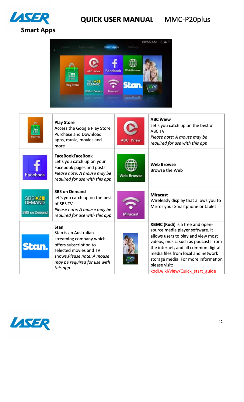 Page 1 de la notice Manuel utilisateur Laser MMC-P20plus