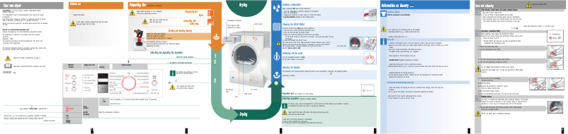 Page 1 de la notice Manuel utilisateur Bosch WTE8631PEE