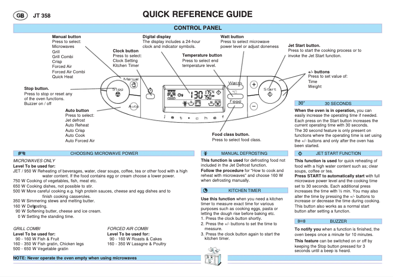Página 1 del manual Manual de usuario Whirlpool JT 358 ALU
