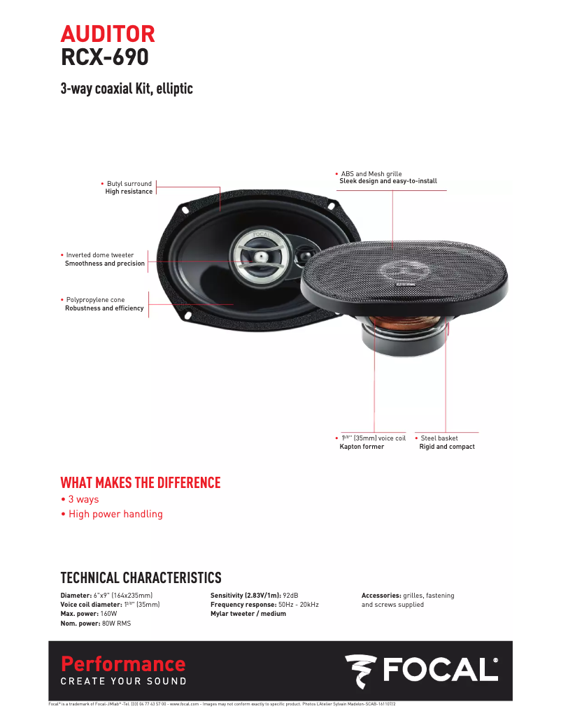 Page 1 de la notice Manuel utilisateur Focal RCX-690