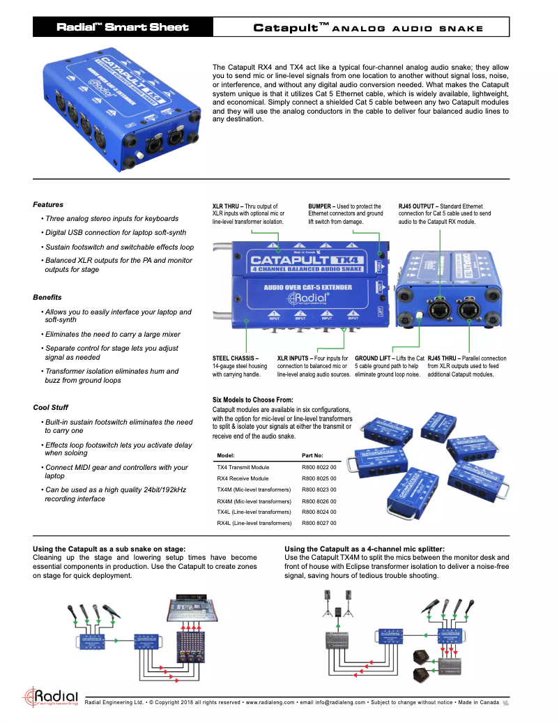 Image de la première page du manuel de l'appareil Catapult RX4