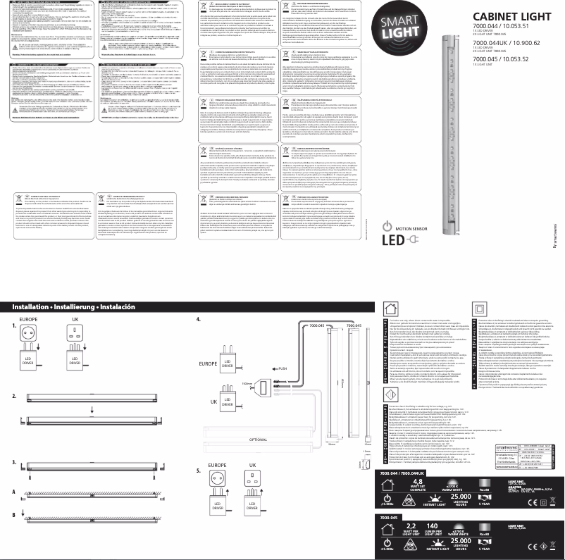 Page 1 de la notice Manuel utilisateur Ranex 10.900.62
