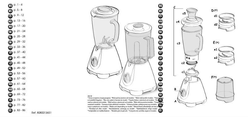 Página 1 del manual Manual de usuario Tefal BL3008