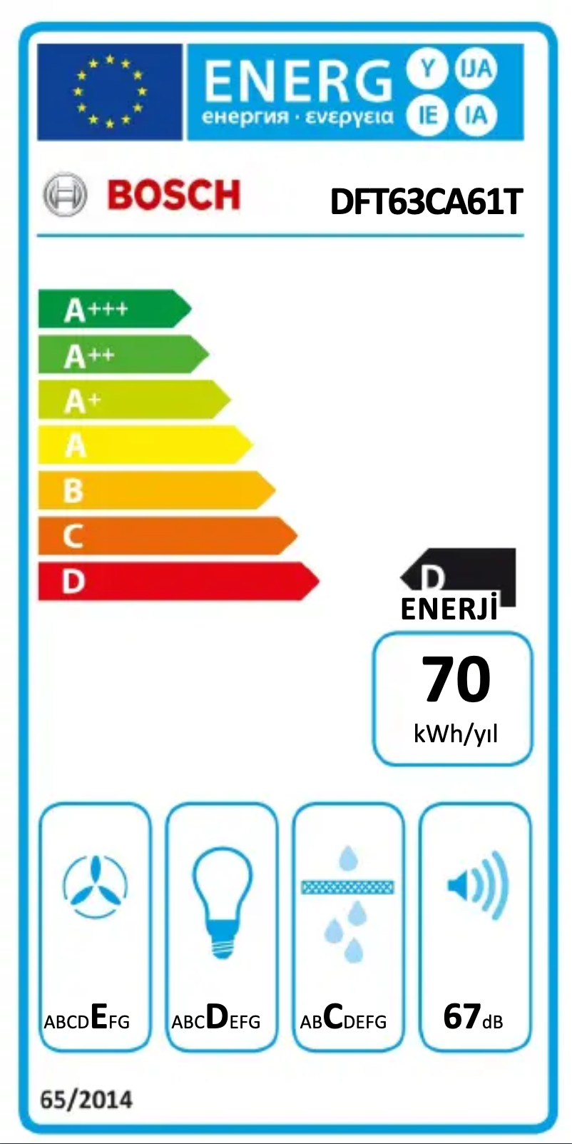 Página 1 del manual Manual de usuario Bosch DFT63CA61T