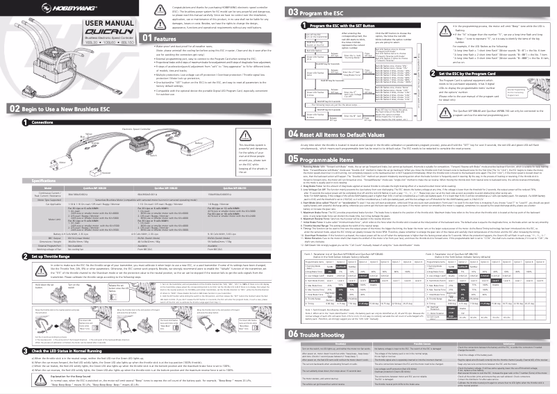Page 1 de la notice Manuel utilisateur Hobbywing QuicRun 10BL60