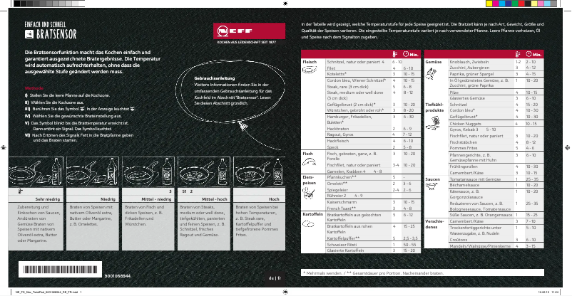 Page 1 de la notice Manuel utilisateur Neff T58TS2RN0