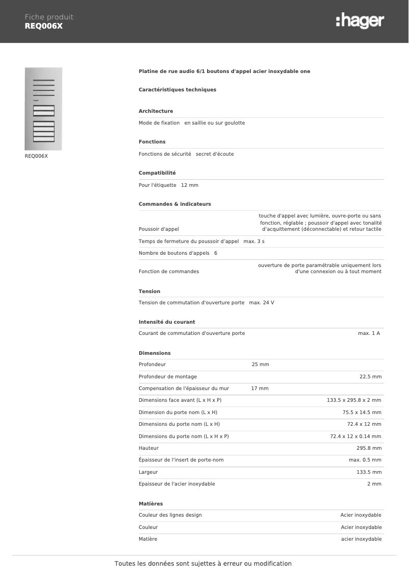 Image de la première page du manuel de l'appareil REQ006X