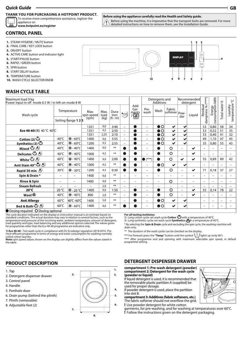 Page 1 de la notice Manuel utilisateur Hotpoint NM11 945 WS A UK N