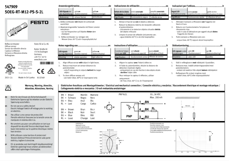 Page 1 de la notice Manuel utilisateur Festo SOEG-RT-M12-PS-S-2L