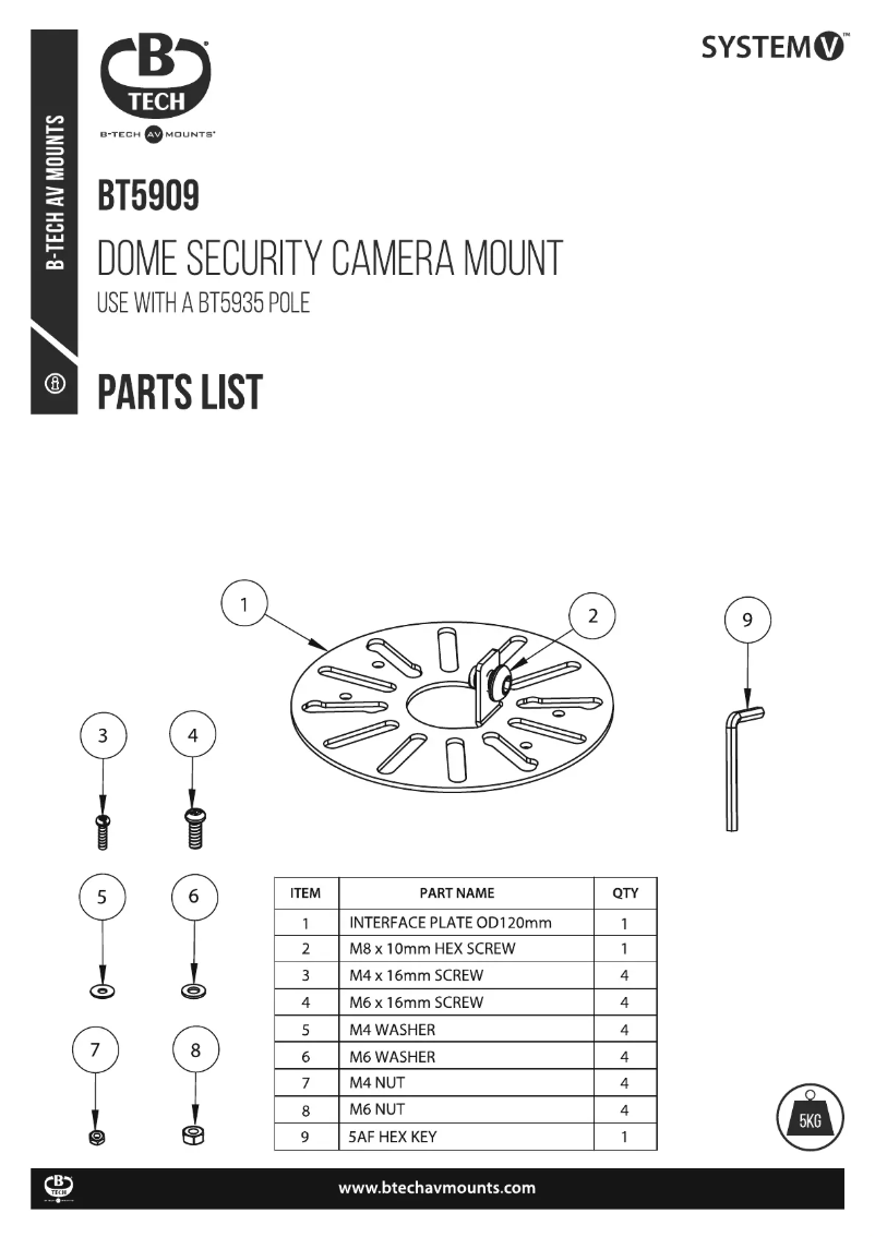 Page 1 de la notice Manuel utilisateur B-Tech BT5909