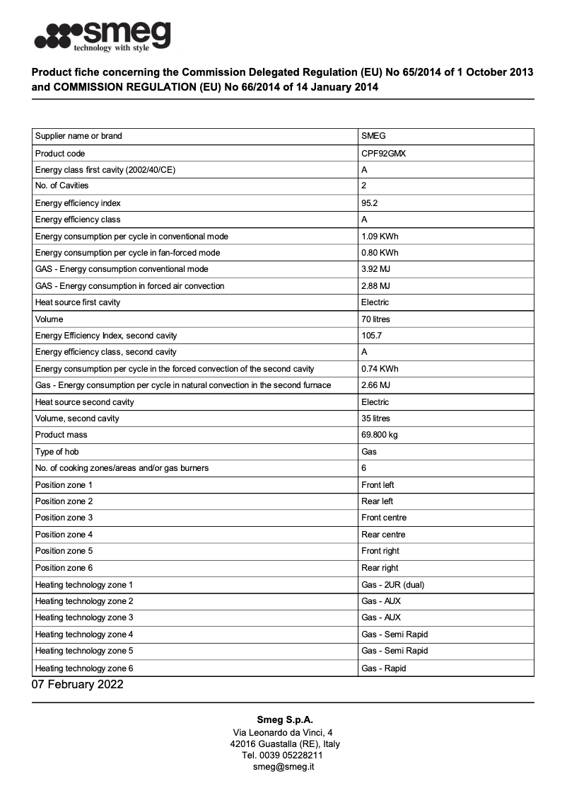 Página 1 del manual Folleto Smeg CPF92GMX