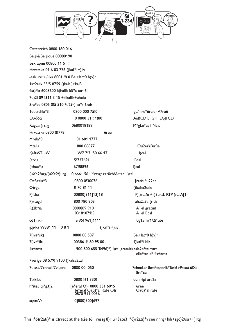 Page 1 de la notice Manuel utilisateur Philips 32PFL7694H