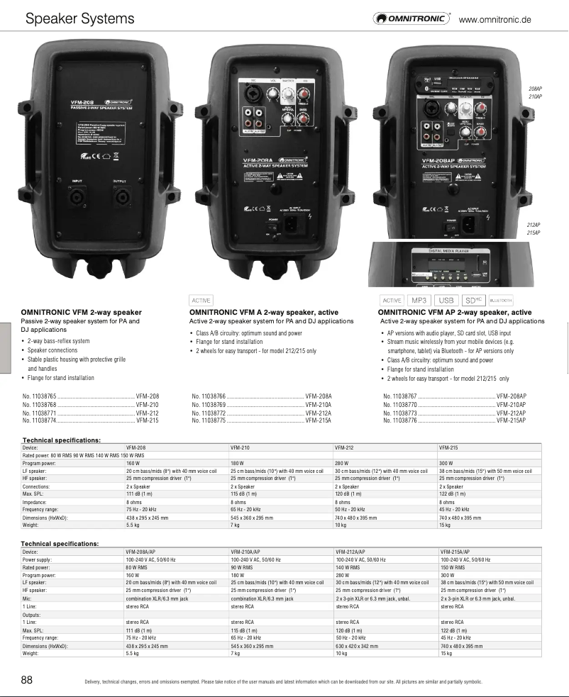 Page n°1 - Catalogue Omnitronic VFM-208AP