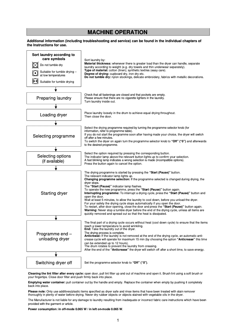 Page 1 de la notice Manuel utilisateur Whirlpool AWB 866