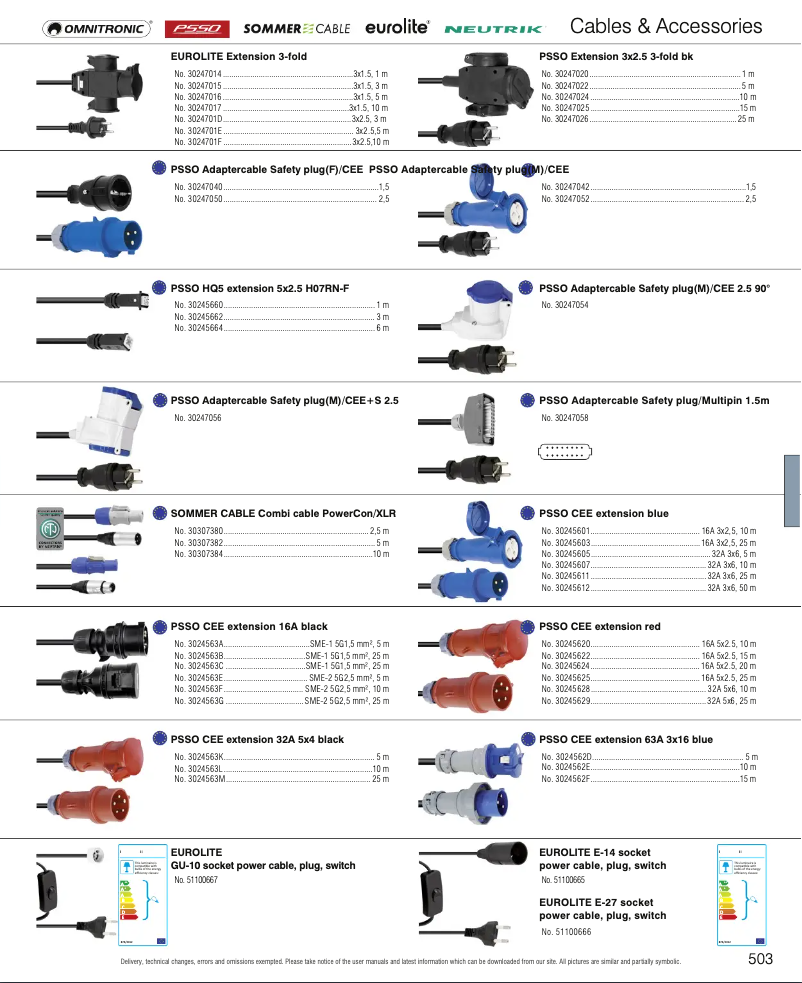 Image de la première page du manuel de l'appareil E-27