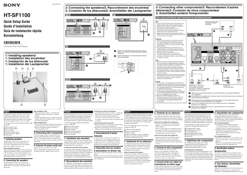 Image de la première page du manuel de l'appareil HT-SF1100