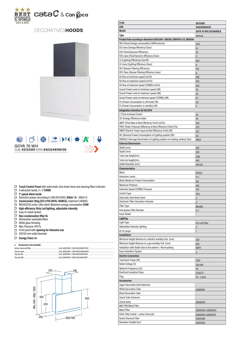 Image de la première page du manuel de l'appareil GOYA WH