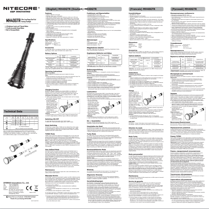 Image de la première page du manuel de l'appareil MH40GTR