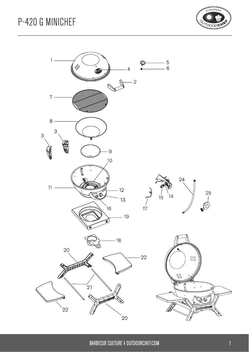 Page 1 de la notice Manuel utilisateur Outdoorchef P-420 G Minichef +