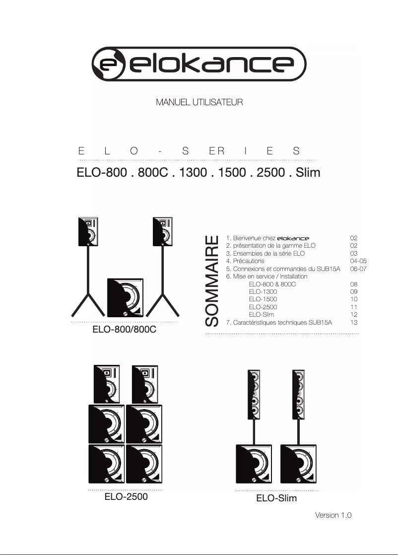 Page 1 de la notice Manuel utilisateur Elokance Elo-Quatro 1600