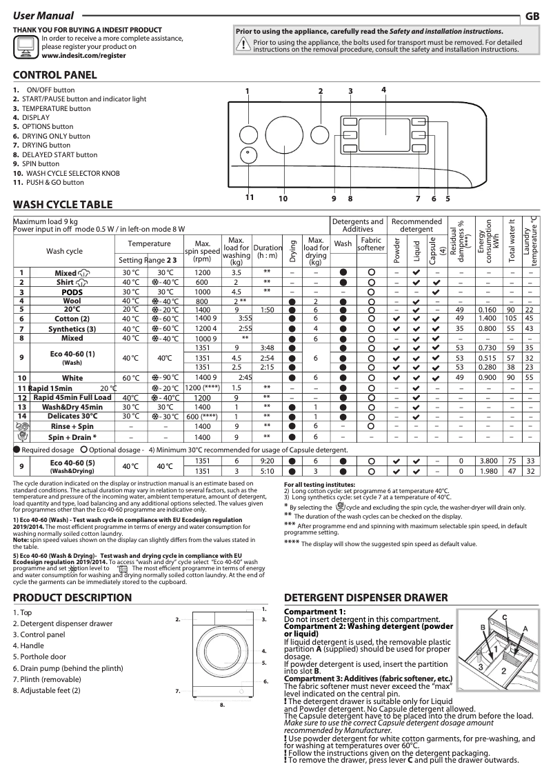 Page n°1 - Manuel d'utilisation et d'entretien Indesit BDE 96436 EWSV EE