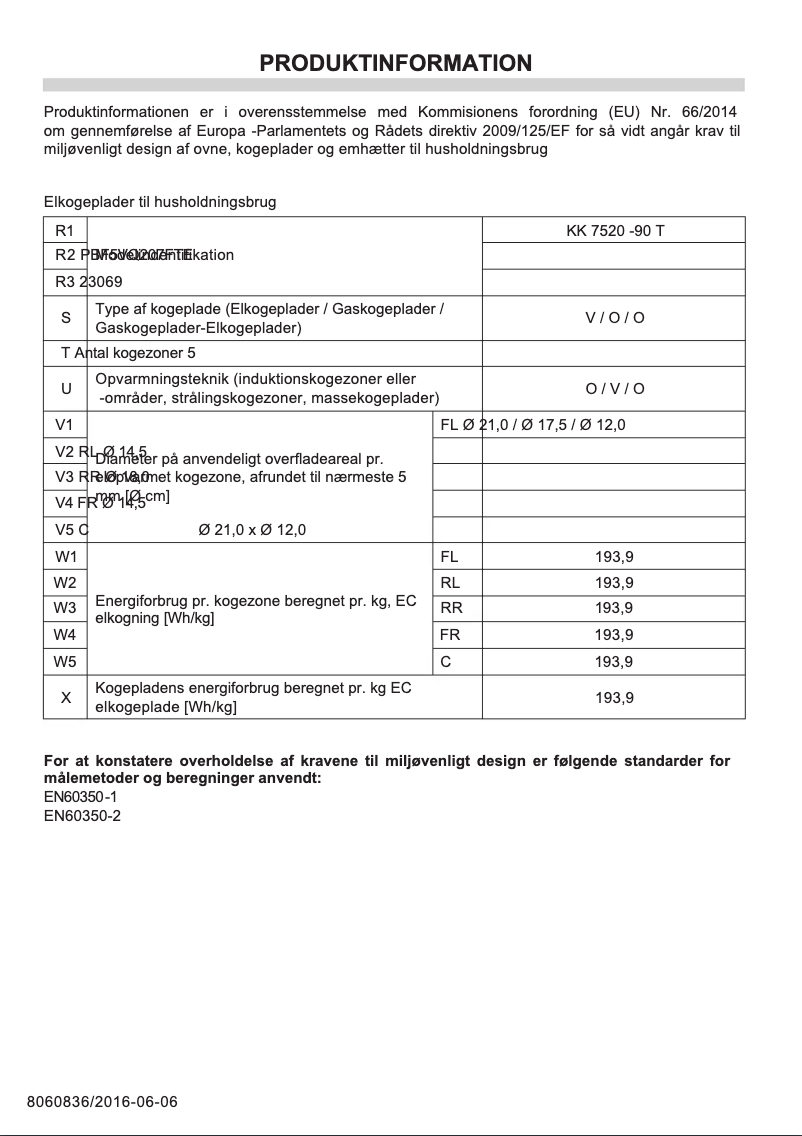 Image de la première page du manuel de l'appareil KK 7520-90 T