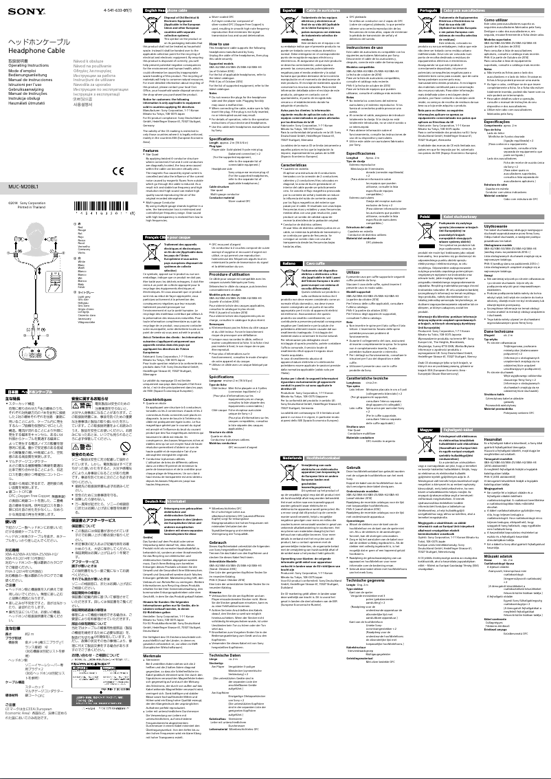 Image de la première page du manuel de l'appareil MUC-M20BL1