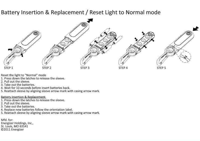 Page 1 de la notice Manuel utilisateur Energizer EDMCC42E
