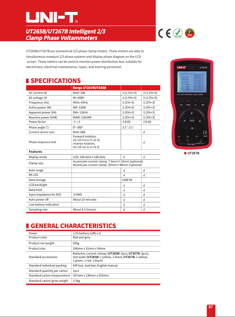 Page 1 de la notice Fiche technique Uni-T UT265B