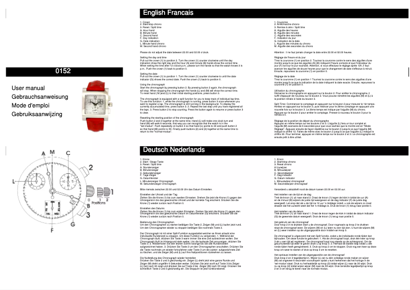 Page n°1 - Manuel utilisateur Davis 0152