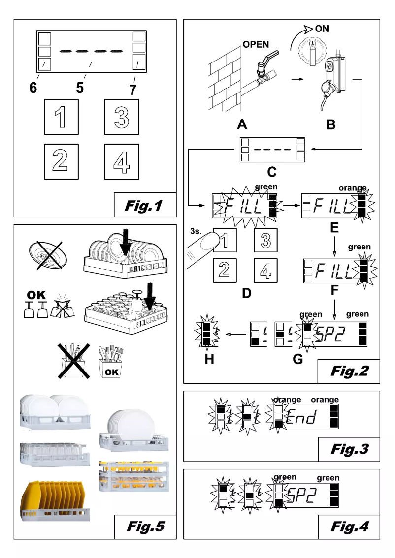 Page n°1 - Manuel utilisateur Elettrobar Mistral 415.3