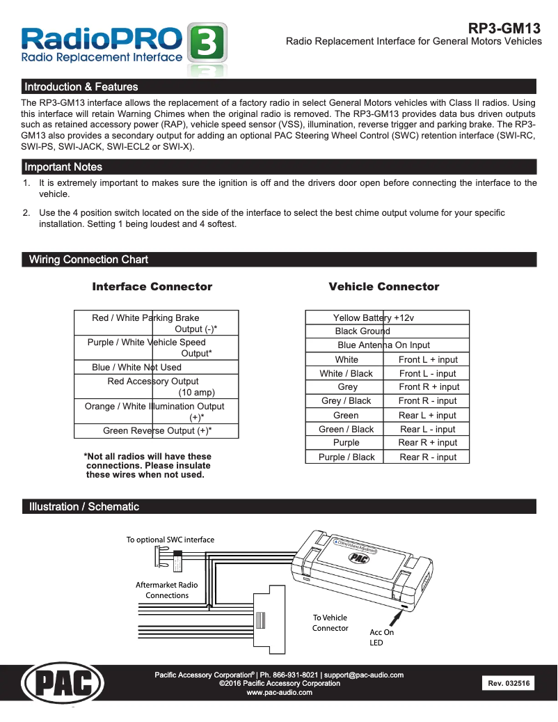 Page n°1 - Manuel utilisateur PAC RP3-GM13