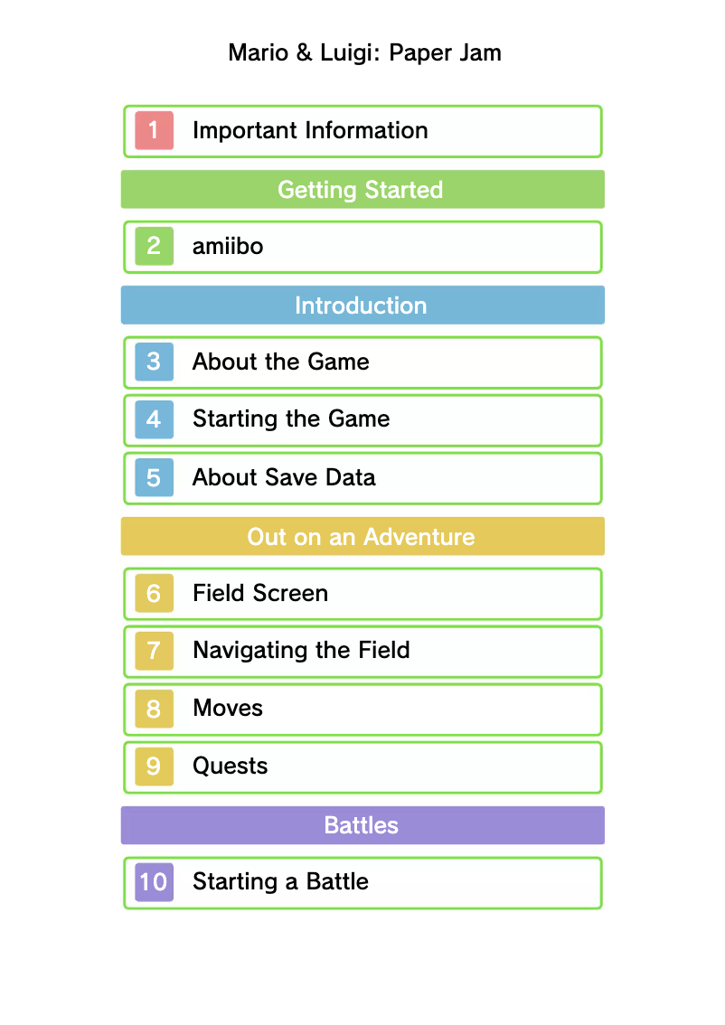Page 1 de la notice Manuel utilisateur Nintendo Mario & Luigi - Paper Jam (3DS)