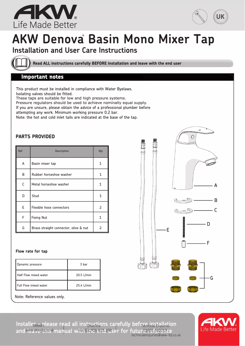 Page 1 de la notice Manuel utilisateur AKW Denova 23316