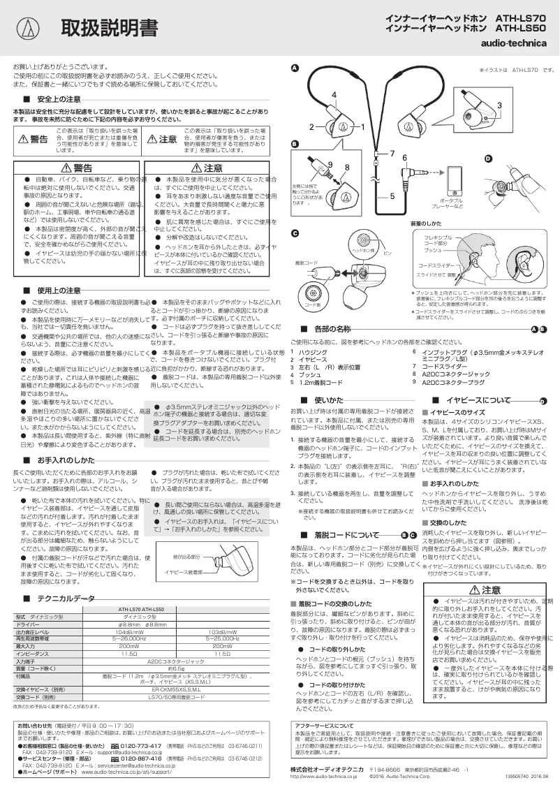 Página 1 del manual Manual de usuario Audio-Technica ATH-LS70