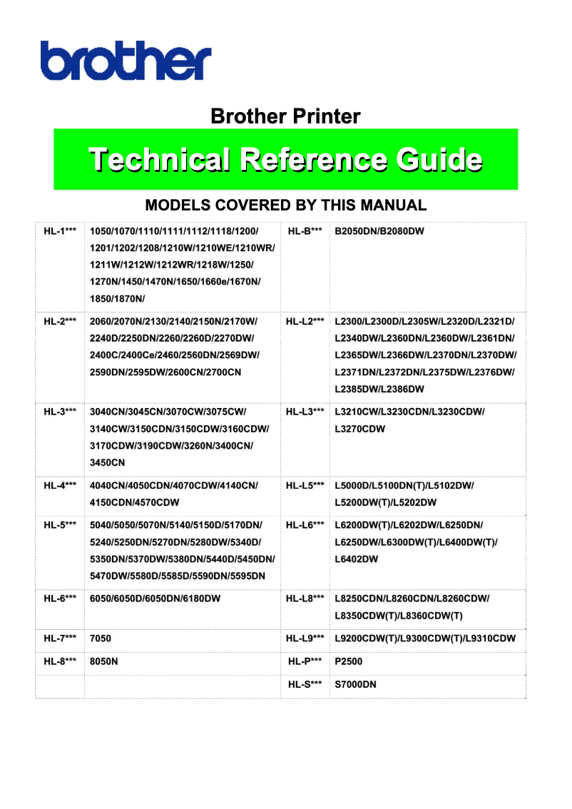 Image de la première page du manuel de l'appareil HL-L6200DW