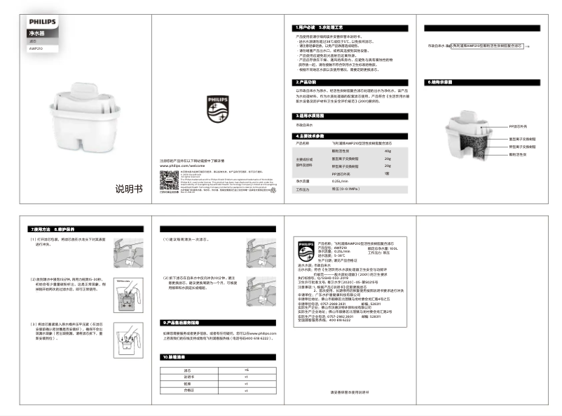 Page 1 of the manual User Manual Philips AWP210