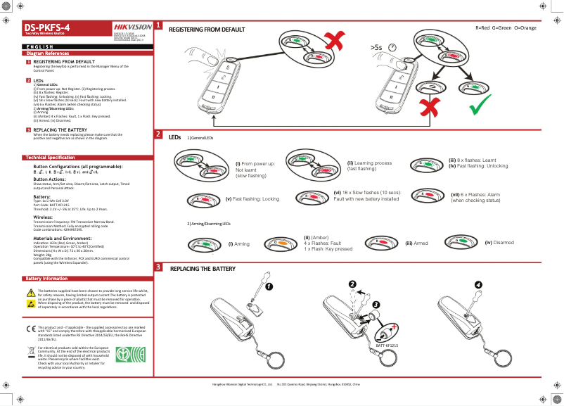 Page n°1 - Manuel utilisateur Hikvision DS-PKFS-4(868MHz)
