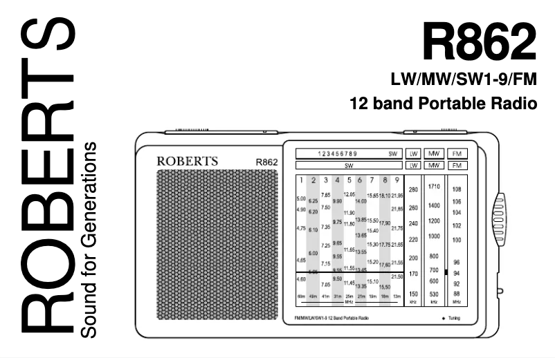 Page n°1 - Manuel utilisateur Roberts R862