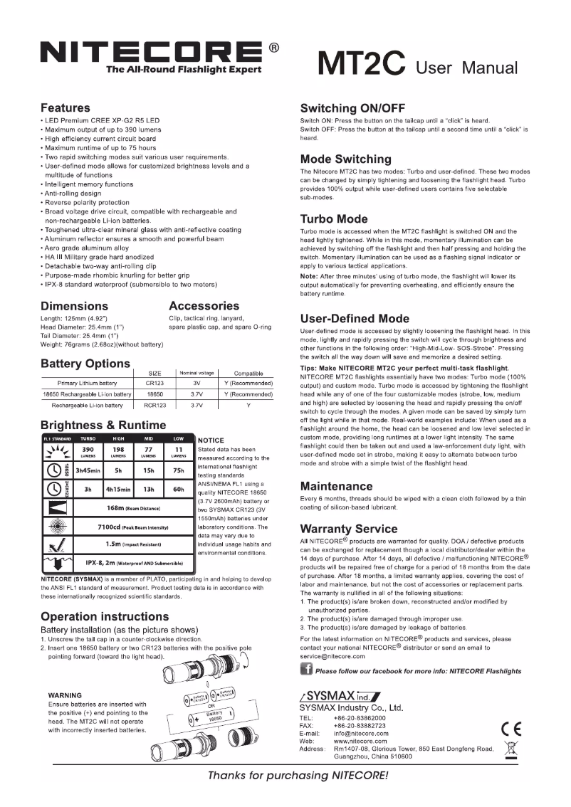 Page n°1 - Manuel utilisateur Nitecore MT2C