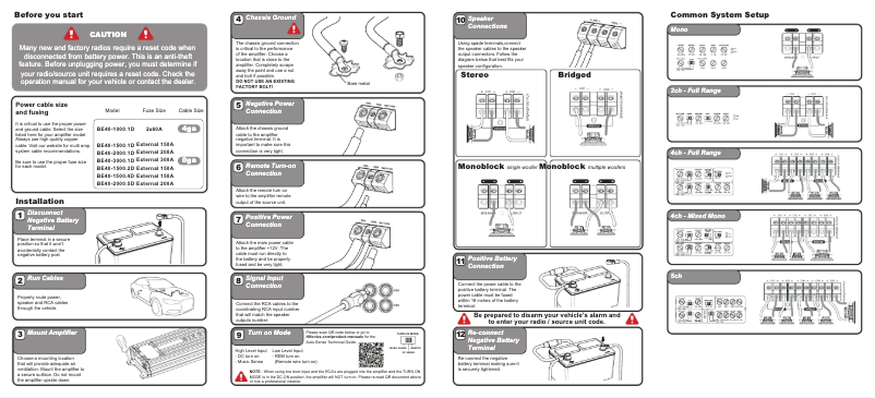 Page n°1 - Manuel utilisateur Hifonics Brutus Elite BE40-1500.2D