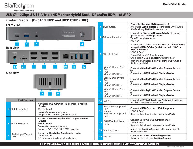 Image de la première page du manuel de l'appareil DK31C3HDPD
